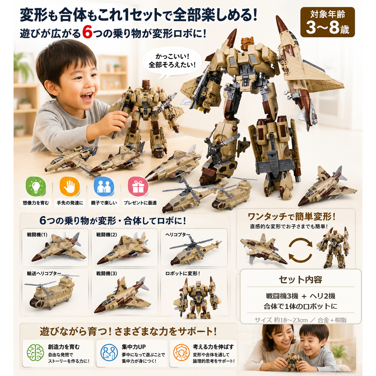 5機合体 ミリタリーロボット｜戦闘機・ヘリが1体に