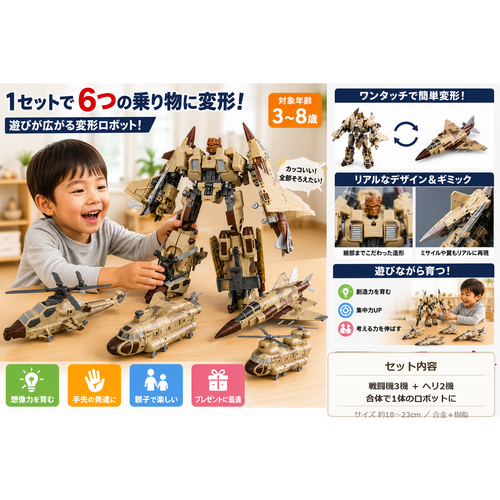 5機合体 ミリタリーロボット｜戦闘機・ヘリが1体に